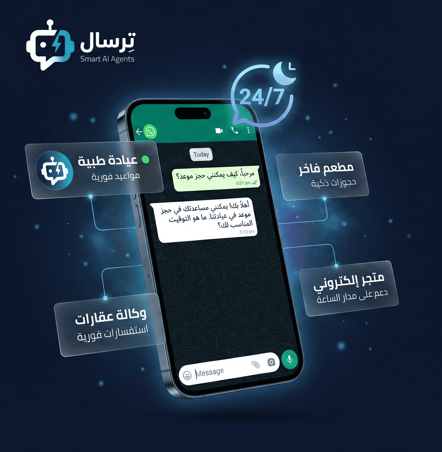 لوحة تحكم تِرْسَال